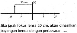  Tentunya ini akan menjadi pelajaran yang sangat berarti sekali untuk kamu semua yang lagi Soal Try Out SMP